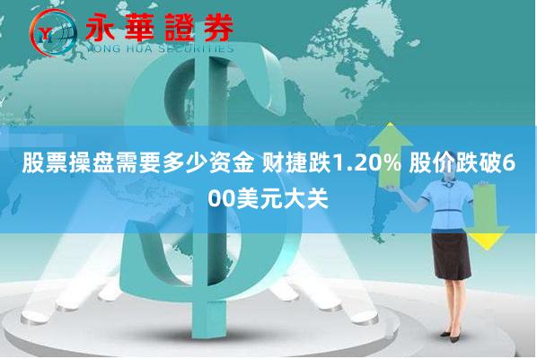 股票操盘需要多少资金 财捷跌1.20% 股价跌破600美元大关