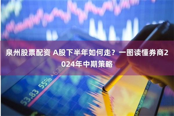 泉州股票配资 A股下半年如何走？一图读懂券商2024年中期策略